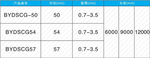 红山螺旋式声测管现货规格尺寸